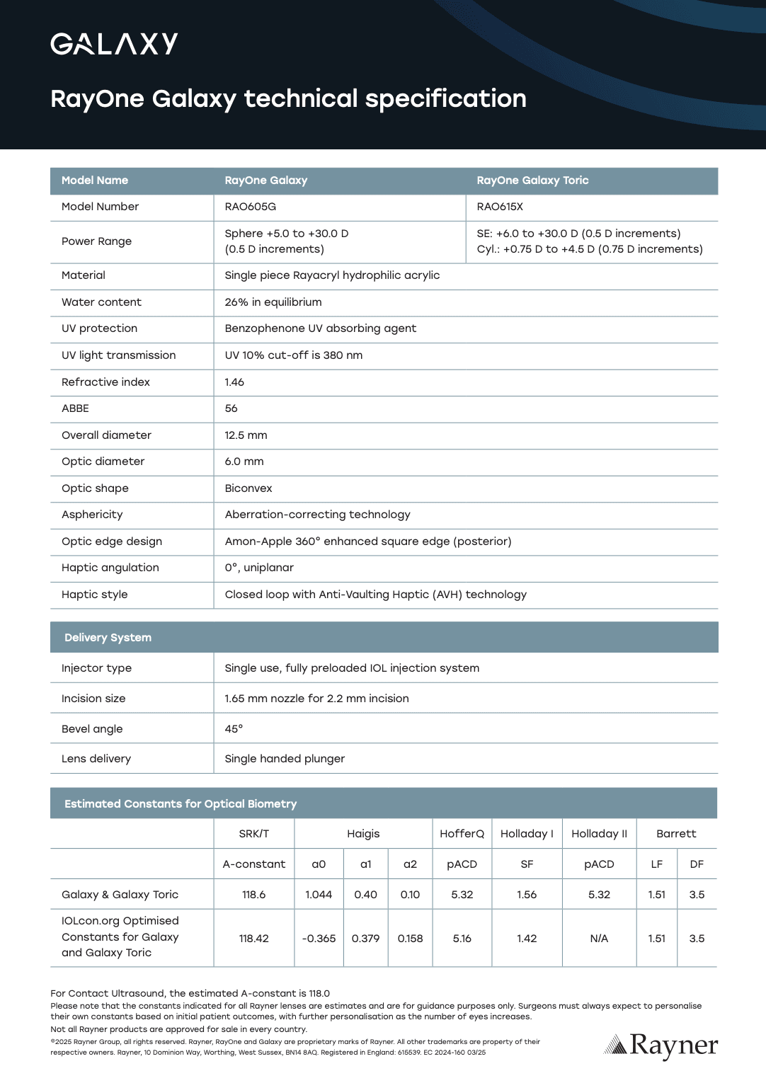 Technical spec