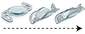 RayOne Lock & Roll technology